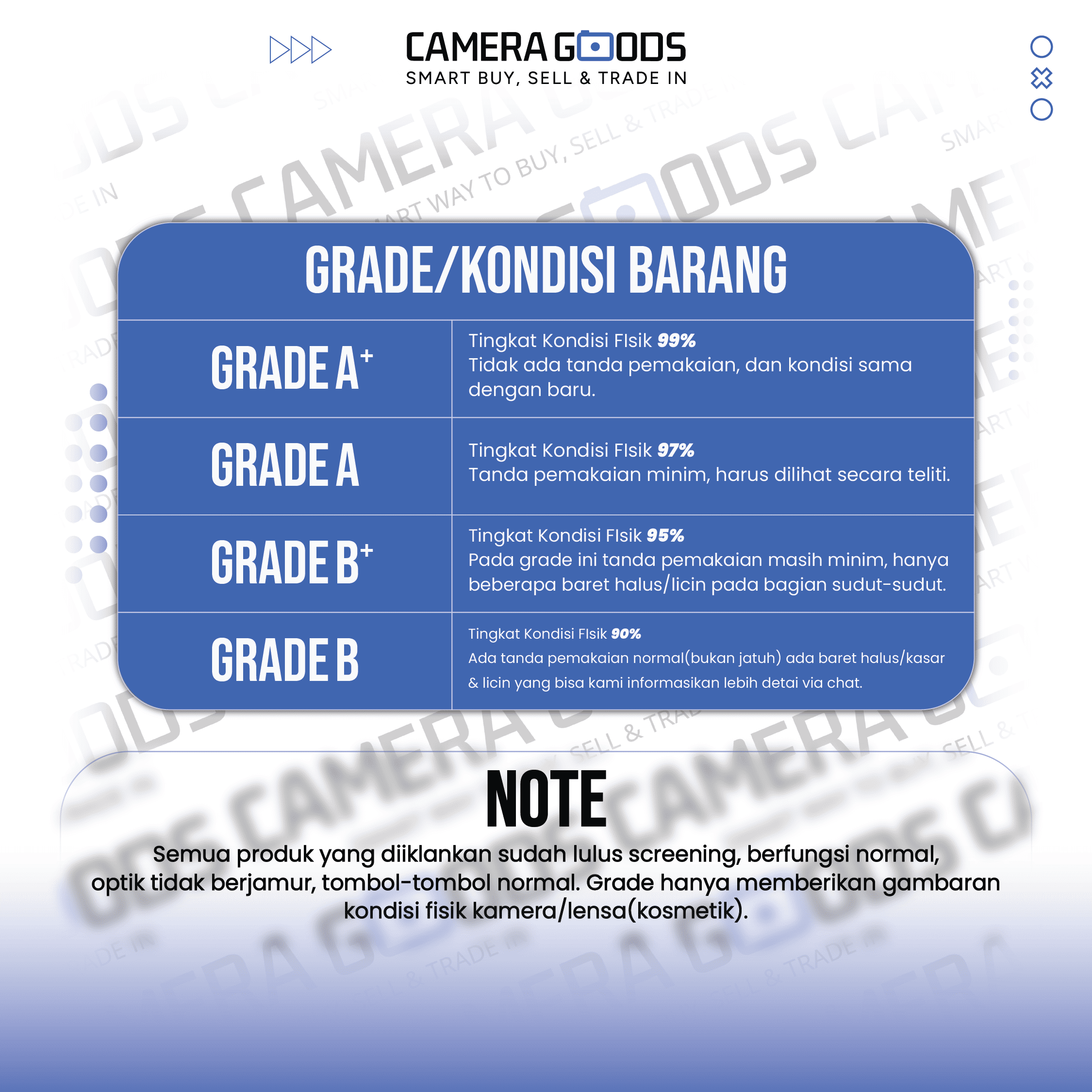 CameraGoods